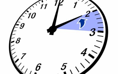 Important Tasks To Complete While Setting Back Your Clocks